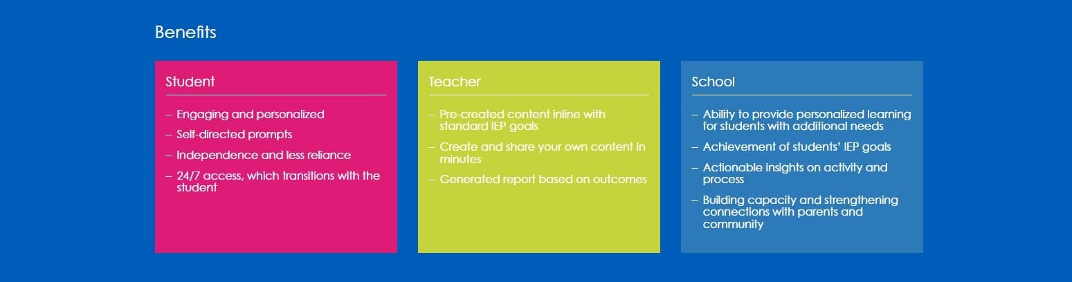 Three colored boxes listing benefits for students, teachers, and schools with bullet points under each category.