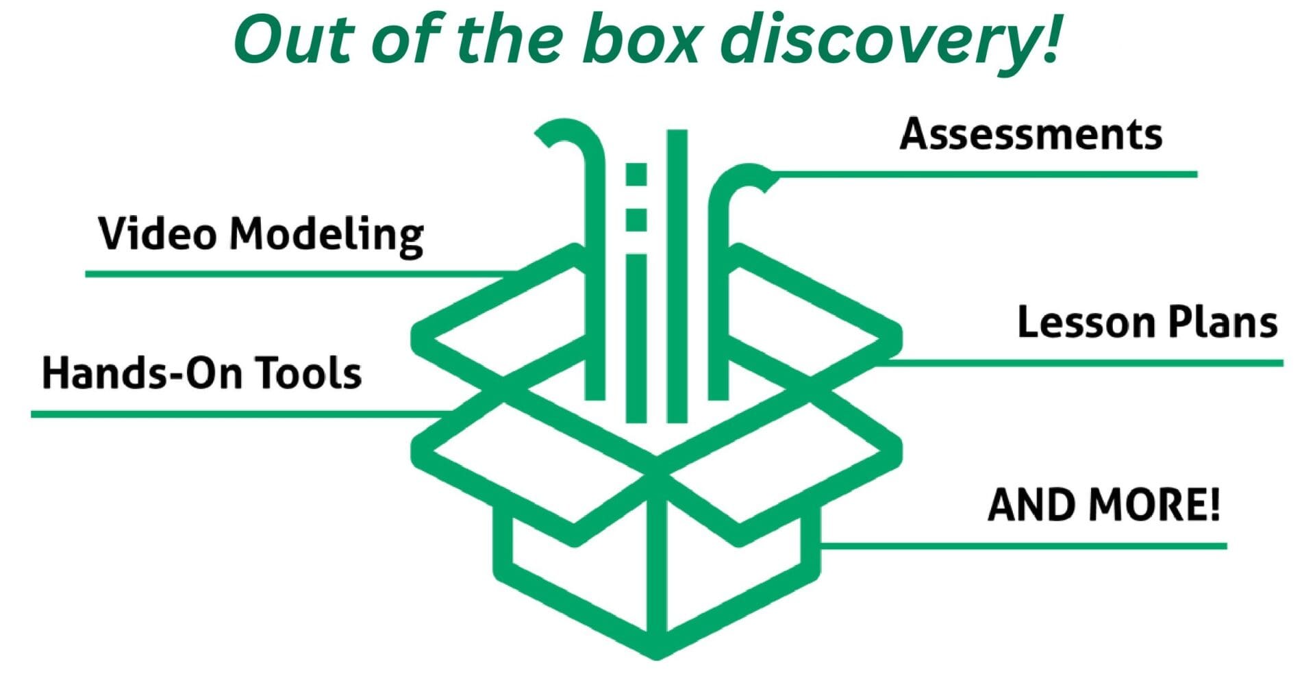 out-of-the-box-discovery-web