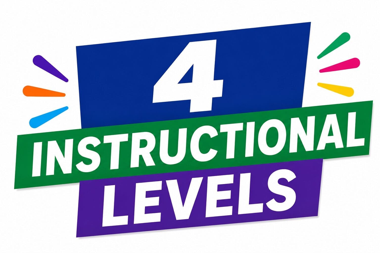 Four Instructional Levels